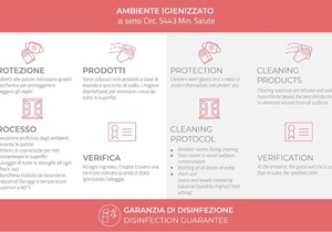 Italianway-Ugo Bassi