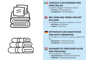 Puerto del Sol Fronte Mare