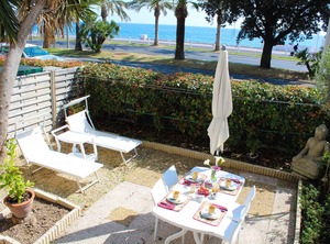 Promenade Des Anglais | Nice City Centre