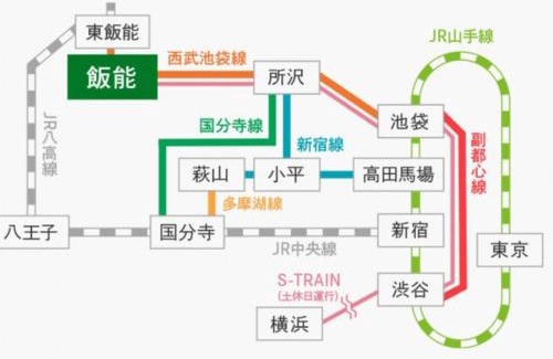 Iruma House | ファミリー不向き!素泊まり一棟貸切りではない個室の静かな方限定無料WiFi