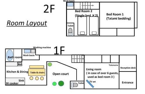 Minami Apartment | 君の家 東寺