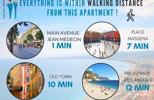 Centre Ville-Gare Apartment | 30 m² Apartment ∙ 1 bedroom ∙ 2 guests