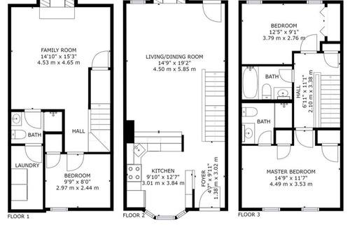 Radnor - Fort Myer Heights House | 3BR Townhome in Arlington
