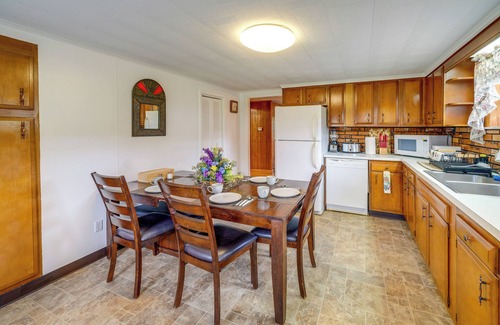 Sophia House | 4 Mi to Off-Road Park: Beckley Area Townhome