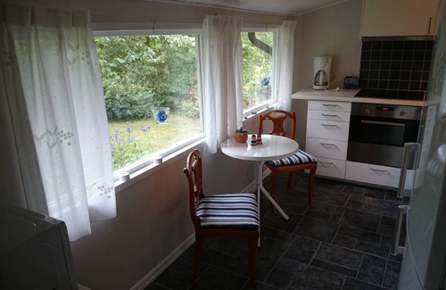 Hallaryd House | 70 m² House ∙ 2 bedrooms ∙ 5 guests