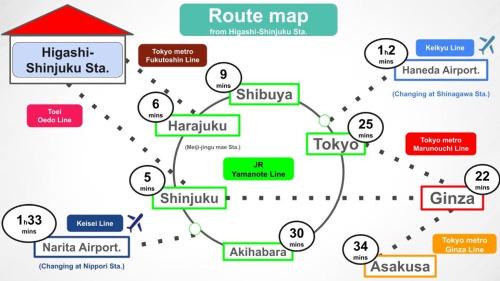 Kabukicho Apartment | #9 3mins to station 1stop to Shinjuku Stylish apartment with plenty of sunlight