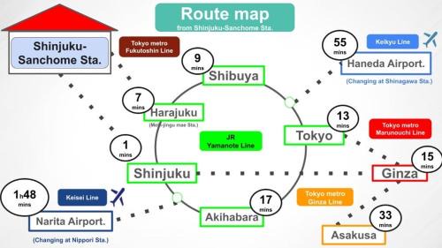 Kabukicho Apartment | #9 3mins to station 1stop to Shinjuku Stylish apartment with plenty of sunlight