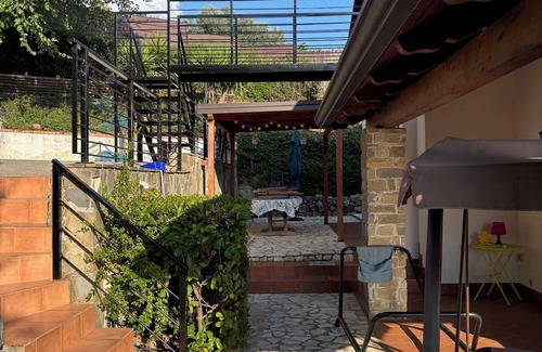 Giungano Villa | A paradise in Cilento with breathtaking views. Private swimming pool.