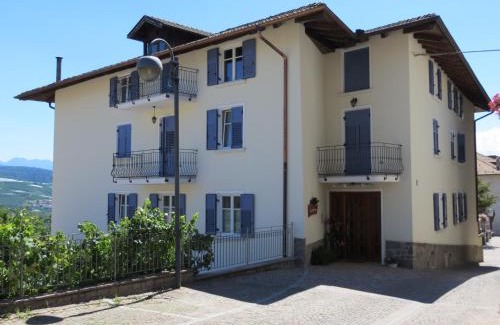 Cloz House | Agritur al Canyon