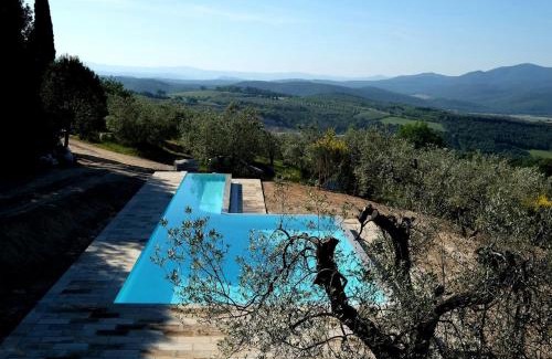 Sassofortino House | Agriturismo Campo al Crognolo