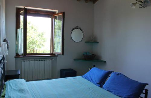 Urbino House | Agriturismo La Valle del Vento Urbino