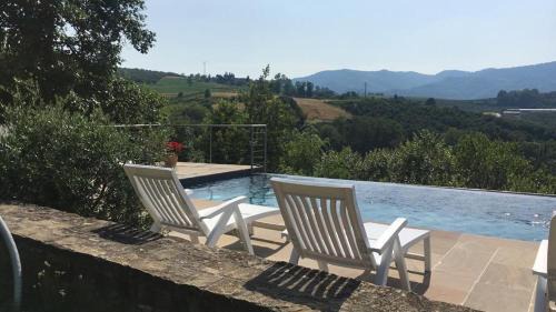 San Giorgio Scarampi House | Agriturismo La Verena