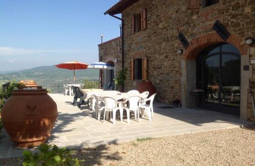 Twist House | Agriturismo Prato Barone
