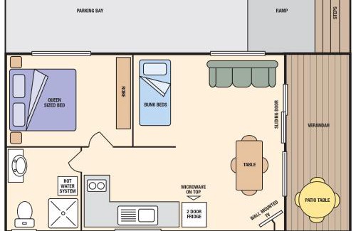 Milpara Resort | Albany Holiday Park