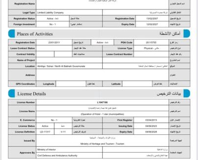 Sohar Hotel | Almultaqa Hotel فندق الملتقى