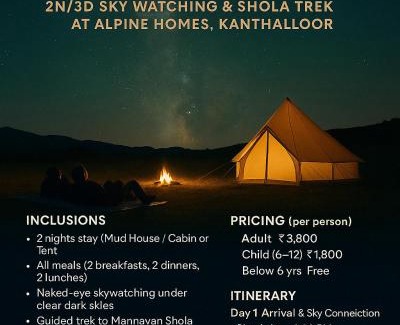 Kanthalloor Other | Alpine Kanthalloor CAMP SITE