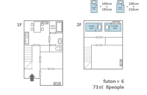 Ise House | Annei-an