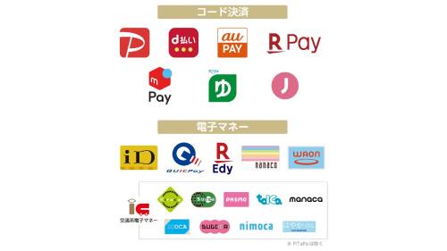 Nagoya City Centre Hotel | APA Hotel Nagoya Ekimae