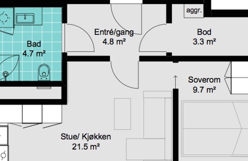 Kristiansand Apartment | Apartment by the Waterfront for 4 people