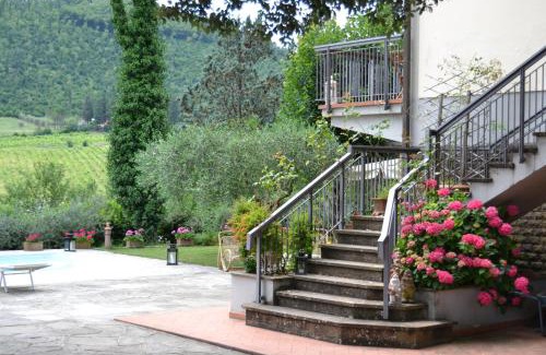 Molino del Piano Bed & Breakfast | B&B Villa Il Poggiolino