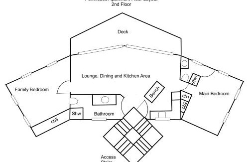 Sandy Point Apartment | Beach Escape Penthouse 2 Bdr Apartment