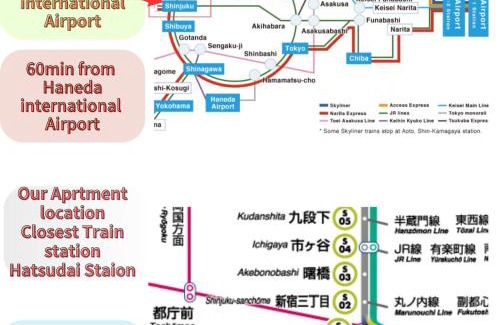 Honmachi Apartment | Best Shinjuku Modern Full-furnished Apartment1 ONLY 2min to Shinjuku by Train