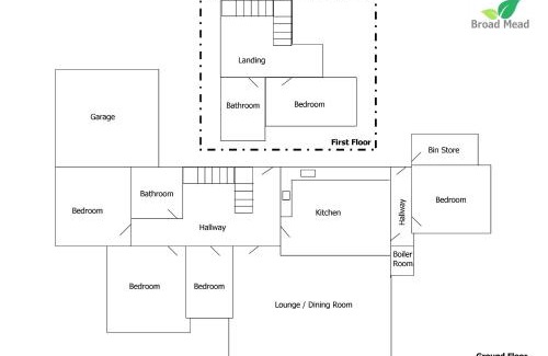 Church Knowle House | Broad Mead