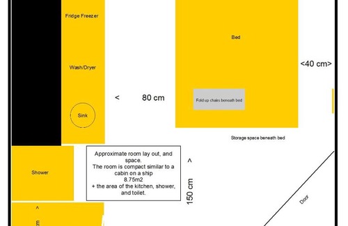 Cumnock Bed & Breakfast | Burns Cottage