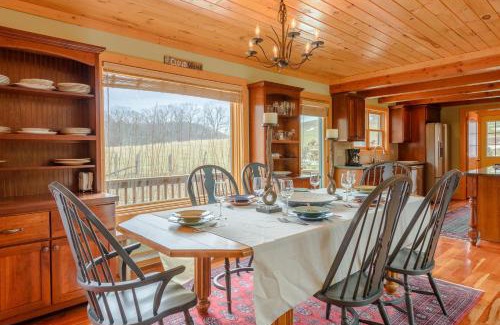 Banner Elk House | Camelot Lodge