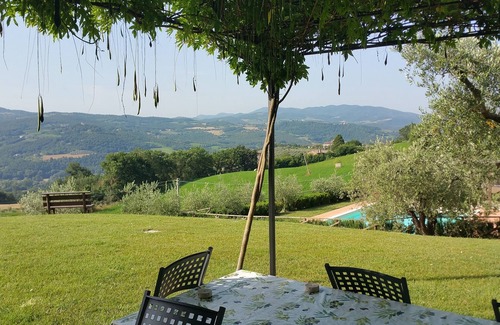 Todi Villa | Casa Canonica , Air condition&fans Between Toscany-Rome