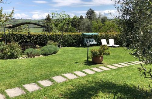 Montespertoli Villa | Casa del Sole