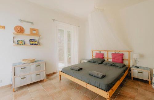 Frader House | Casa di Stella