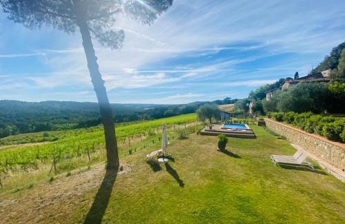 Strada in Chianti House | casa il colle con piscina privata