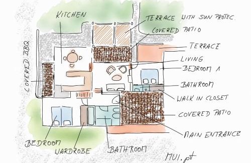 Melides House | Casa Litoral