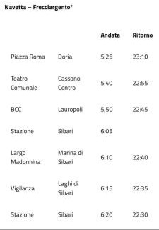 Sibari Apartment | Casa Sybaris 20 mt dalla Stazione piano terra