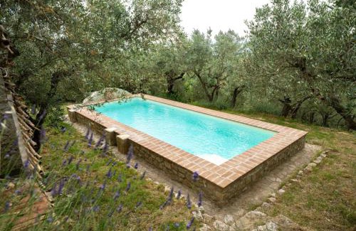 Collazzone House | Collazzone - "Il Tramonto" casale con piscina