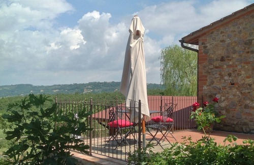 Monteleone d'Orvieto Apartment | CORNIETO Agriturismo biologico