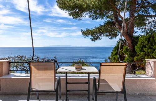 Stoupa House | Dimitra's Studios