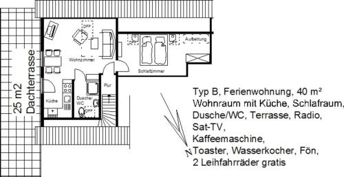Frauenmark Apartment | Ferienhof Winther 2