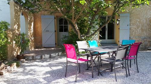 Loriol-du-Comtat House | gite ventoux