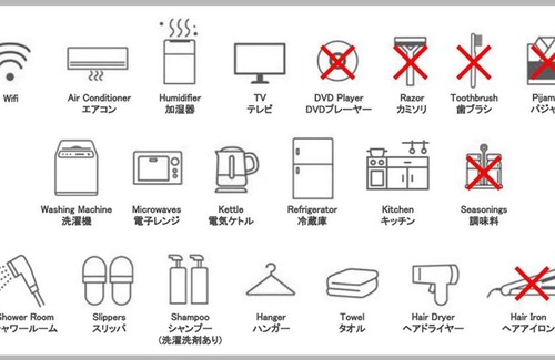 Honmachi Apartment | GIVE Shibuya Hon-Machi