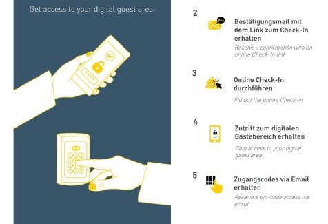 Altona-Nord Apartment | Großzügige Wohnung in der Nähe vom Quartierpark