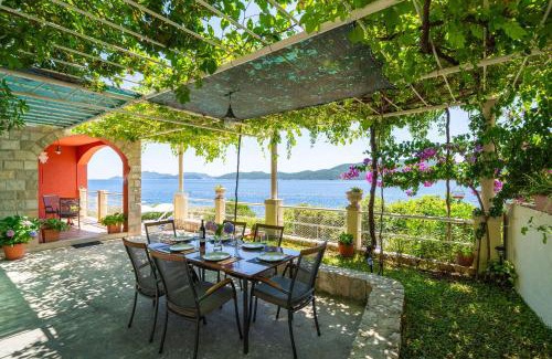 Dubrovacko Primorje House | House Planika