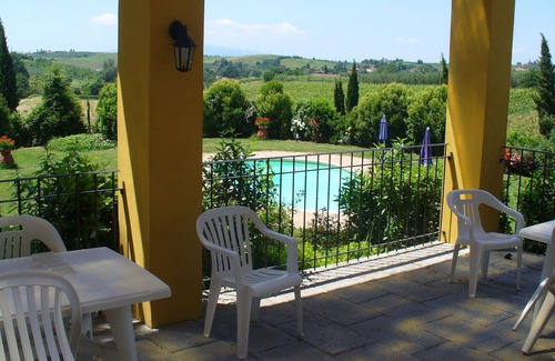 Vinci House | Idyllic holiday home in Vinci with swimming pool