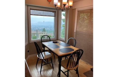 Black Mountain House | Incredible City View Along w/ A Beautiful Lake View