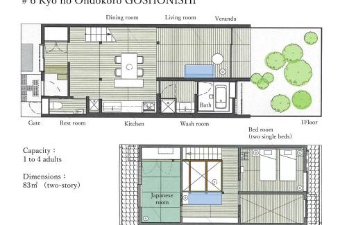 Kamigyo House | Kyo no Ondokoro GOSHONISHI #6