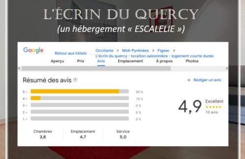 Figeac Apartment | L'écrin du quercy