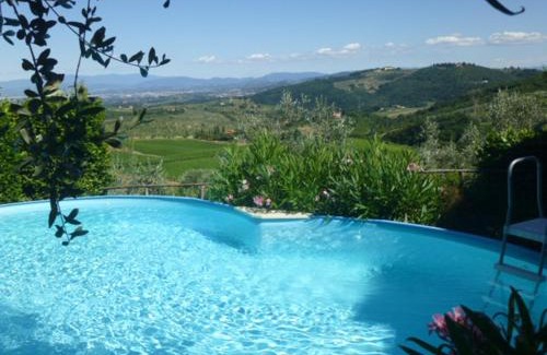 Santa Cristina a Mezzana Apartment | La Solaria