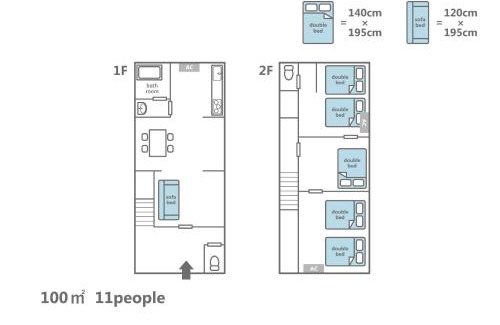 Higashinari House | MATATABI STAY Morinomiya