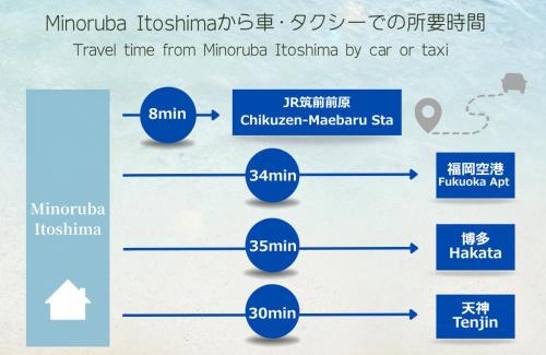 Itoshima Apartment | Minoruba Itoshima,Fukuoka